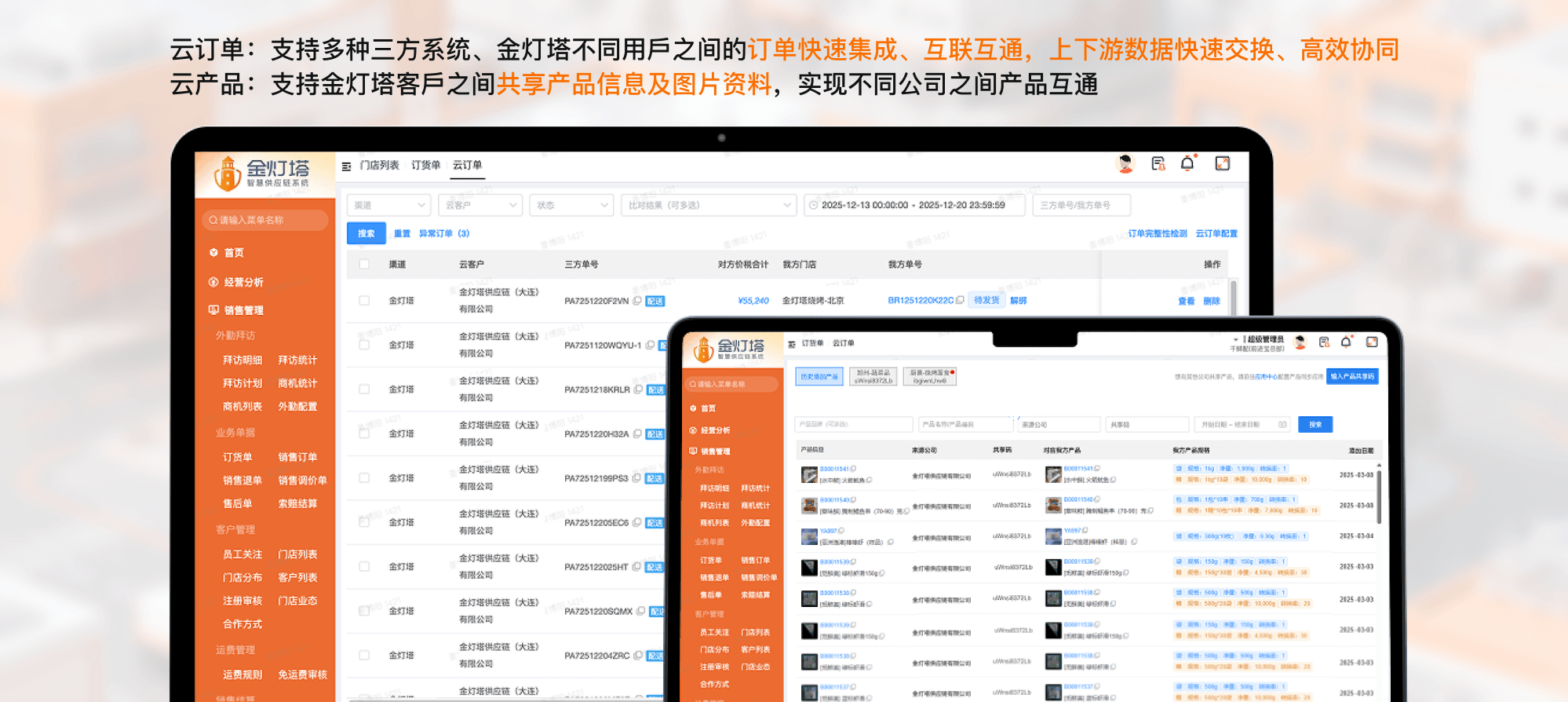 云订单/云产品界面